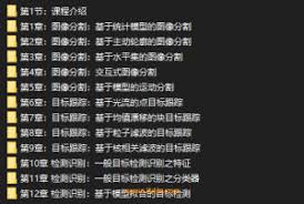 深蓝学院-计算机视觉应用基础(完结无密) - 独角兽资源站