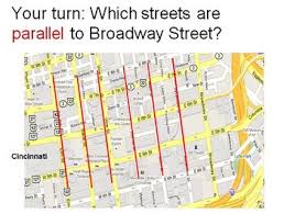 Parallel lines in real life. Parallel And Perpendicular Lines In Art And The Real World By Golden Resources