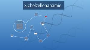 Maybe you would like to learn more about one of these? Sichelzellenanamie By Ibrahim Kaya