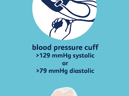 Low diastolic blood pressure is when blood pressure between heartbeats is too low. How Hypertension Is Diagnosed