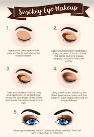Step By Step Smokey Eye Smokey Makeupideas Makeuptips Smokey Eye Makeup Smokey Eye Makeup Tutorial Eye Makeup