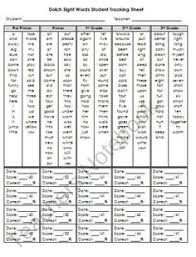 Download this free reading skills assessment printable to assess your child up to college level. 11 Reading Assessment Ideas Reading Assessment Reading Teaching Reading