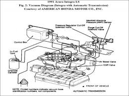 Acura integra 1998, racing™ engine valve by supertech®. 97 Integra Engine Diagram Ground Detector Light Wiring Schematic Tos30 Yenpancane Jeanjaures37 Fr