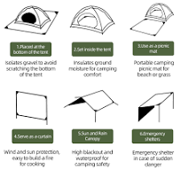 Lightweight Waterproof Picnic Blanket – Portable Foldable Mat for Camping &  Beach Trips