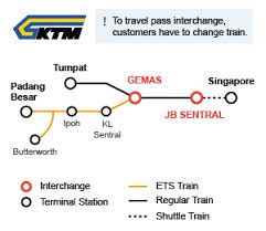 Bieżący czas lokalny w alor setar jest 88 minuty do przodu w stosunku do pozornego czasu słonecznego. Largest Train Ticket Online Booking In Malaysia Easybook My