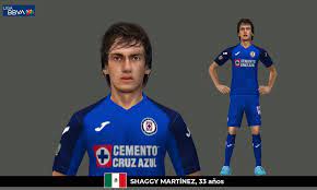 Below are the results we could find for joaquin martinez. Jose Joaquin Martinez Pech Proevolutionchile Facebook