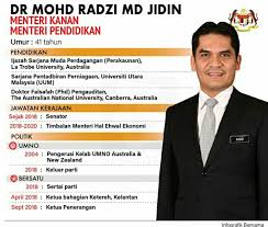 We did not find results for: Yb Dr Mohd Radzi Md Jidin Menteri Pendidikan Malaysia 2020