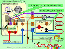 Paragon defrost timer 20 wiring diagram wonderful best in. E3 Hvacr Controls And Devices Ppt Download