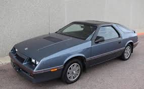 Image result for Gunmetal Blue 1985 Chrysler