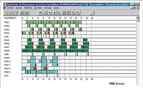 Gantt Chart Of The Process Download Scientific Diagram