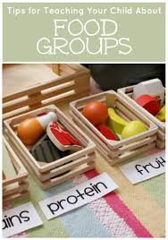 Teaching Your Child About Food Groups Melissa Doug Blog Group Meals Preschool Food Kids Nutrition