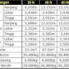 Setting aquascape low maintenance ukuran 60cm x 40cm x 40cm dengan menggunakan hardscape batu erangga, batu lava, dan kayu rasamala. Https Encrypted Tbn0 Gstatic Com Images Q Tbn And9gcskh U2lqmystju9to8vj8ngxyk Cns7 5bnjxrjz T Sad5bpk Usqp Cau