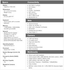 Type *#0808# and select 'dm+modem+ . T Mo Samsung Galaxy Avant To Launch On July 30 Update Full Spec List Tmonews
