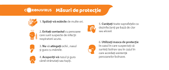 • preluarea apelurilor si directionarea lor. Fsm Consult Srl Home Facebook