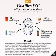 Diy Wc Effervescent Tablets Tips In 2020 Diy Cleaning Products Diy Cosmetics Natural Cleaning Products
