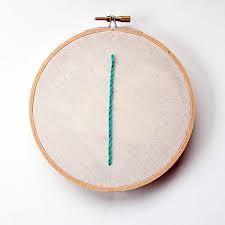 Once you learn this stitch, then sky is. Embroidery Fundamentals How To Do Chain Stitch