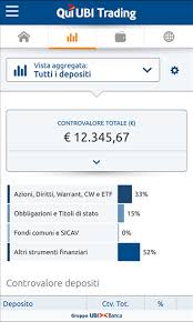 La storia di questa banca è piuttosto recente, risale infatti al 2007 l'integrazione fra la già esistente banca lombarda e banche popolari riunite, istituti che da sempre hanno volto lo sguardo verso una clientela composta da piccole imprese, famiglie ed operatori economici. Qui Ubi Banking E Qui Ubi Trading Due Nuove App Per Windows Phone Da Ubi Banca Windowsteca Blog
