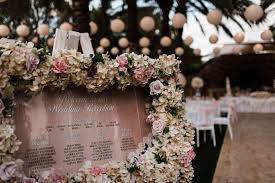 10 Tips For Creating The Perfect Wedding Seating Chart