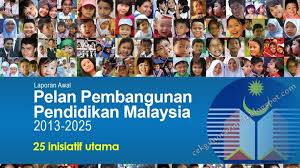 Kangaroo colouring contest for malaysia day. 25 Inisiatif Utama Pelan Pembangunan Pendidikan Malaysia Pppm Cikgu Norazimah