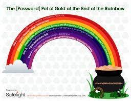 Password Pot Of Gold Information Security Awareness Tips Create Strong Password Pot Of Gold Awareness