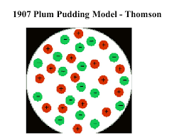 Thomson and the discovery of the electron. Models Of The Atom Plum Pudding Model Thomson Ppt Download