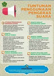 Masjid Islam Muslim Indonesia Pengeras Suara Suara Quran
