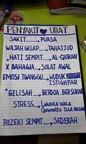 Pin By Aiman Al Hakim On The Malaysia Story Permalink Event Ticket