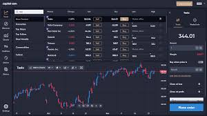 Comparing The Best Online Trading Platforms In Germany