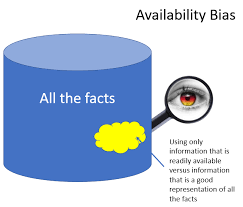Let's say you have an offsite coming up. Availability Bias Centranum