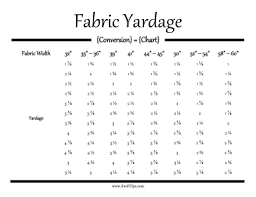 Fabric Width Conversion Chart