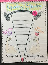 visual chart for building reading stamina with students