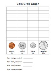Keen On Kindergarten Learning About Coins Teaching Money