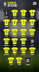 43 na primeira final, por equipes, a seleção brasileira, formada por daniele hypolito, lais souza, daiane dos santos, bruna da costa , juliana santos e camila comin, atingiu a nota 172,975, suficiente para permanecer a frente da espanha , liderada. Cbf Divulga Numeracao Da Selecao Brasileira Para A Copa Do Mundo Esportes R7 Copa 2018
