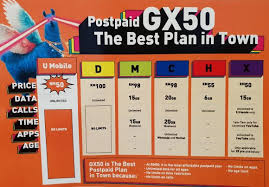 Hi guys in this video, we compare postpaid prepaid plans of airtel, vodafone and jio and find out is it postpaid better than. U Mobile Giler Unlimited Plans Offer Unlimited Data From Rm30 Month Soyacincau Com