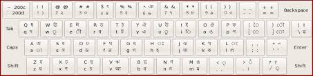 Soft sound of 't' as used in thename of country bharatas 'th' in thermoas 'th' in thenot available in english. Assamese Alphabet Wikipedia
