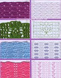 Se trata de un bolso muy amplio, que se arma a otro bolso de delabores.com cuya parte delantera se teje en el punto fantasía que muestra el siguiente patrón, mientras que la parte. 24 Patrones De Puntos Crochet Con Pdf Patrones Punto Ganchillo Patrones De Puntos Patrones Crochet Gratis