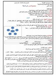تحضير درس بالقرائية للصف الثانى الإبتدائى ترم أول2017
