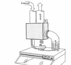 Image result for site:byggahus.se ventilationssystem