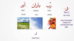 Persian Alphabet 7 Non Connecting Letters Persian Alphabet Persian Language Learn A New Language