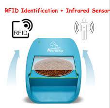 The top locks in place to. China Newly Microchip Automatic Rfid Pet Feeder Smart Dogs Cats Feeder Food Dispenser Animal Feeder With Timer For Small Animals Cats Dogs China Pet Feeder And Automatic Pet Feeder Price