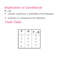Unit I Statements And Notations Connectives Normal Forms Ppt Video Online Download