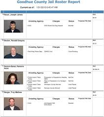 Specific information regarding current inmates can be obtained by querying the sheriff's office or jail clerk's office at Goodhue County Jail Roster Report Pdf Free Download