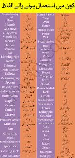 It includes the pouring shield, paddle, whisk, and spiral bread mixer — all metal. 65 Vocabulary Words For Kitchen With Urdu Meanings In 2021 Vocabulary Words Vocabulary Learn English Vocabulary