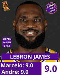 Durante as nossas lives no Canal do Papai LeBrao no YouTube, sempre damos  as notas para os jogadores. Essas foram as nossas avaliações depois da  partida de ontem. Lúcidos? Lunáticos? Deixe a