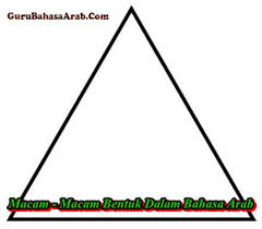 Namun bahasa asing juga cukup populer diantaranya bahasa inggris dan juga sering kita jumpai ucapan selamat ulang tahun dalam bahasa arab. Macam Macam Bentuk Dalam Bahasa Arab Guru Bahasa Arab