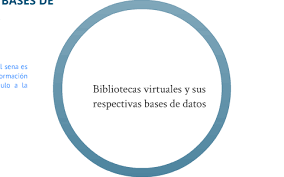 Somos udes internacional con presencia en bucaramang. Funciones E Importancia De Las Bibliotecas Virtuales Y Las Bases De Datos Del Sena By Diana Carolina Duque Roa