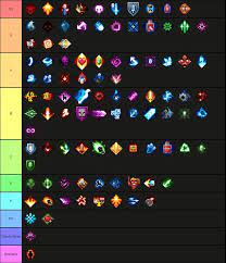 Every time you grab an item in minecraft dungeons, you have a decision. Revamped The Enchant Tier List I Made A Little While Ago With The New Ones Moved Some Up Down In Ways I Didn T Expect But After Using Them All It S Hard To Place