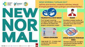 Present perfect continuous tense = s + have/has + been + verb.ing. 15 Gambar Poster Edukasi New Normal Atau Kebiasaan Baru Dalam Mencegah Penyebaran Covid 19 Tribun Manado