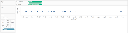 How To Make A Timeline In Tableau Playfair Data