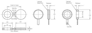 Spectacle Blind Flanges